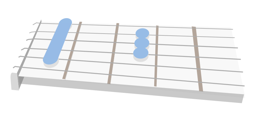 How To Play The Bb Major Chord On The Guitar - ChordBank