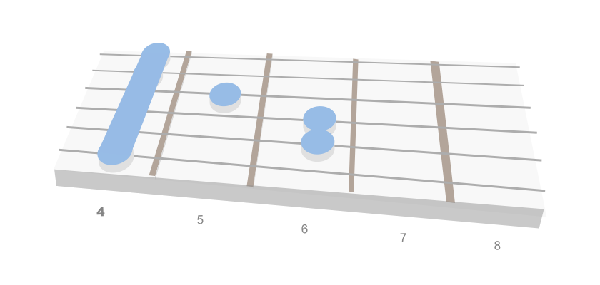 How to Play the G# Major Chord on the Guitar - ChordBank