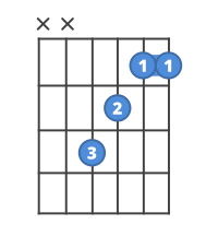 Chord diagram for the F guitar chord.