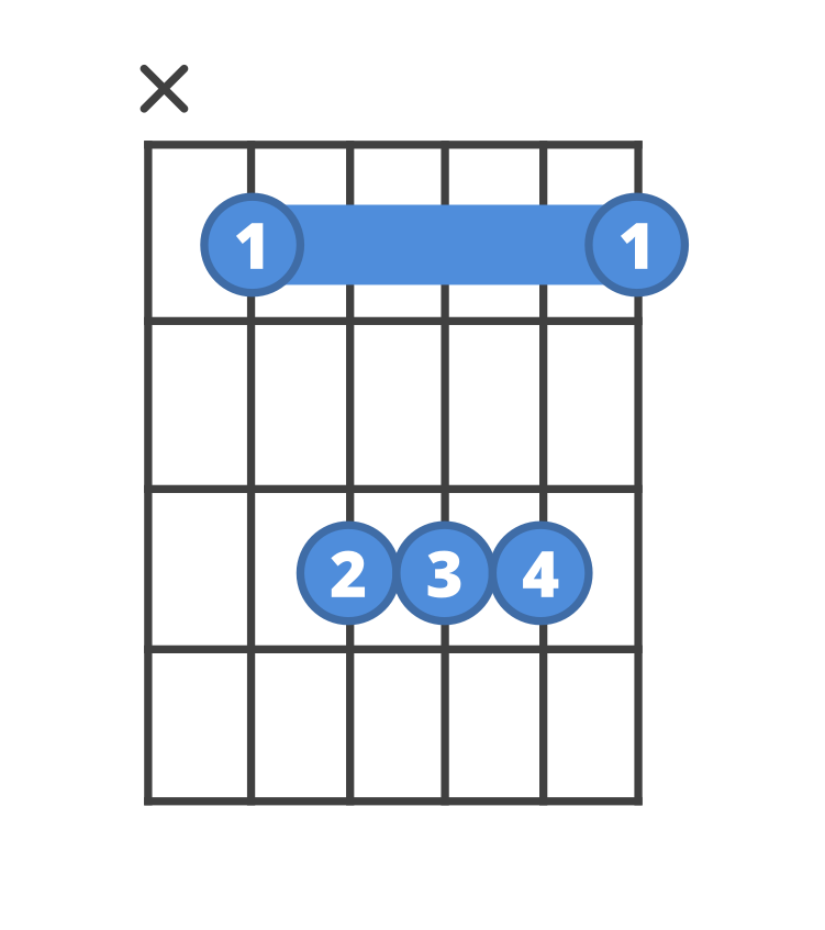 Bd Guitar Chord