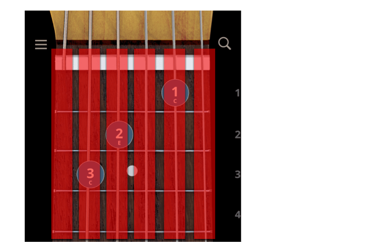A screenshot of a C major chord. Red squares indicate the accessibility elements, which follow the entire length of the strings.