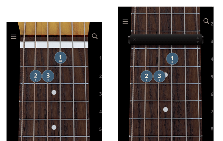 Playing an E shape chord without a capo, and with a capo at the third fret.