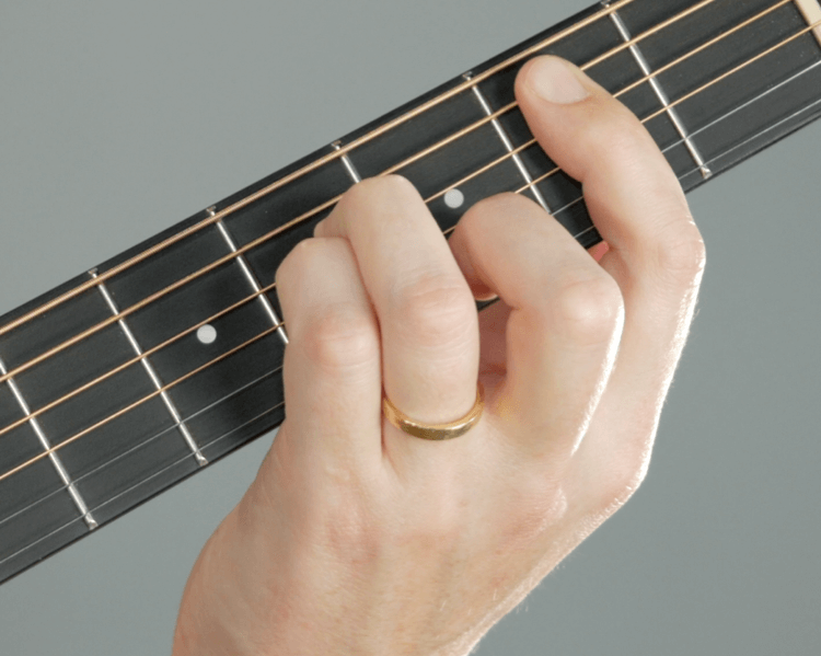 How to Play the B Minor Chord on Guitar, Bm Guitar Chord