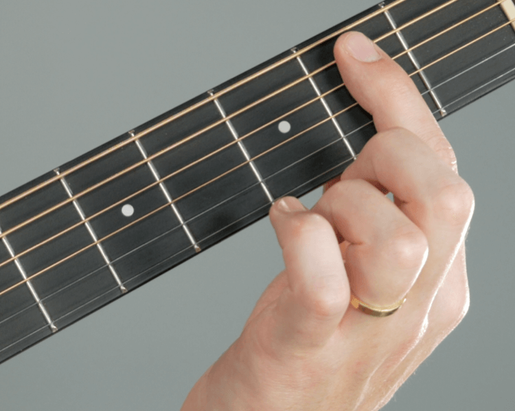 guitar chord b minor