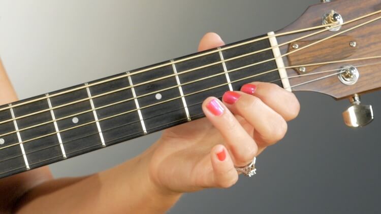 guitar chords in the key of c major