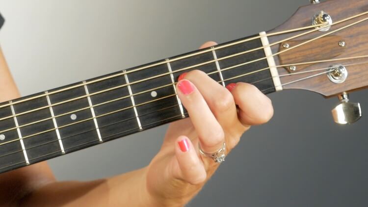 Guitar strings deals easy on fingers