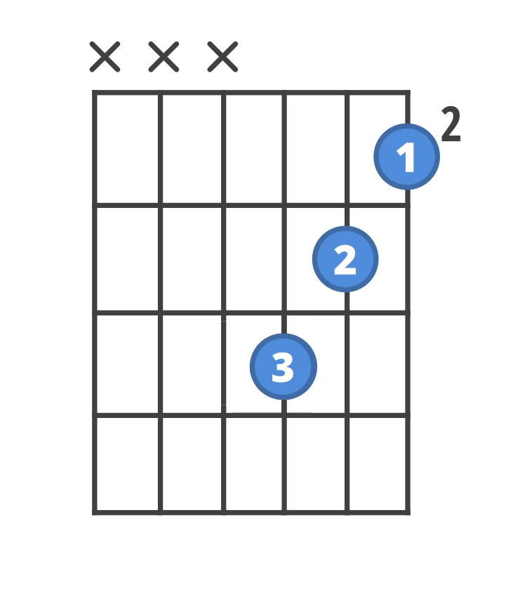 difficult guitar chords