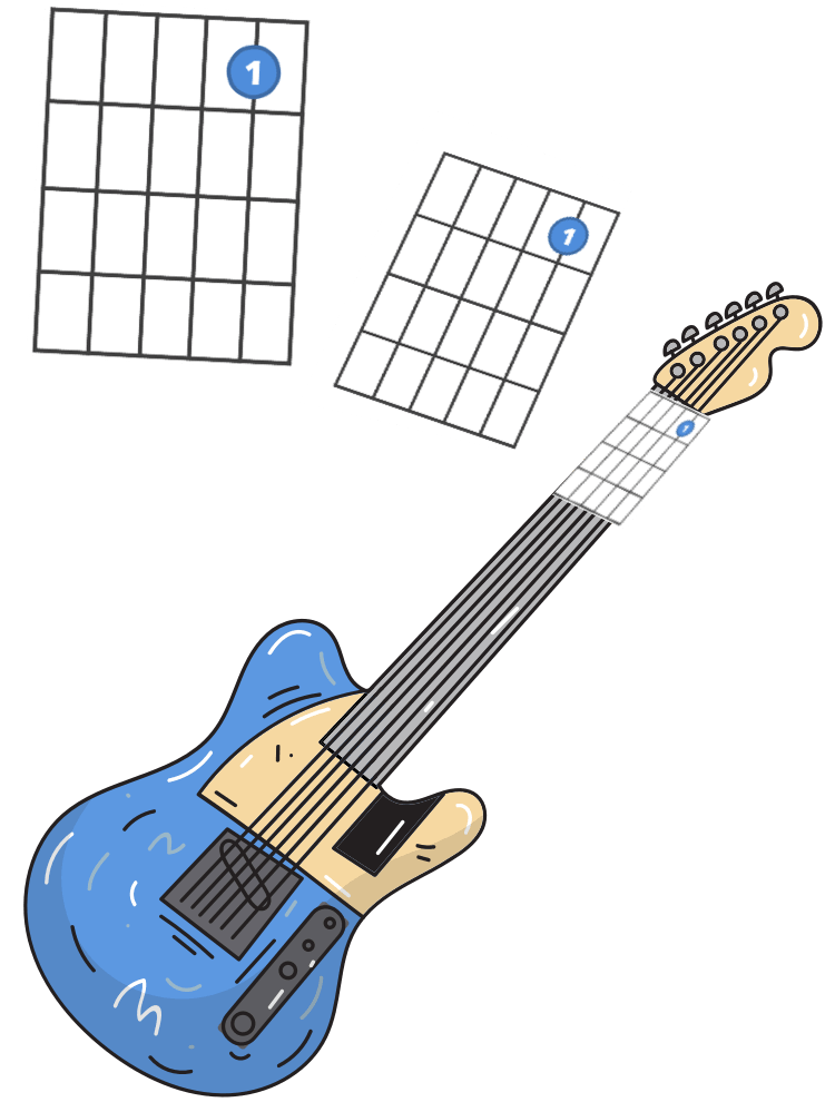 How a chord diagram fits onto a guitar.